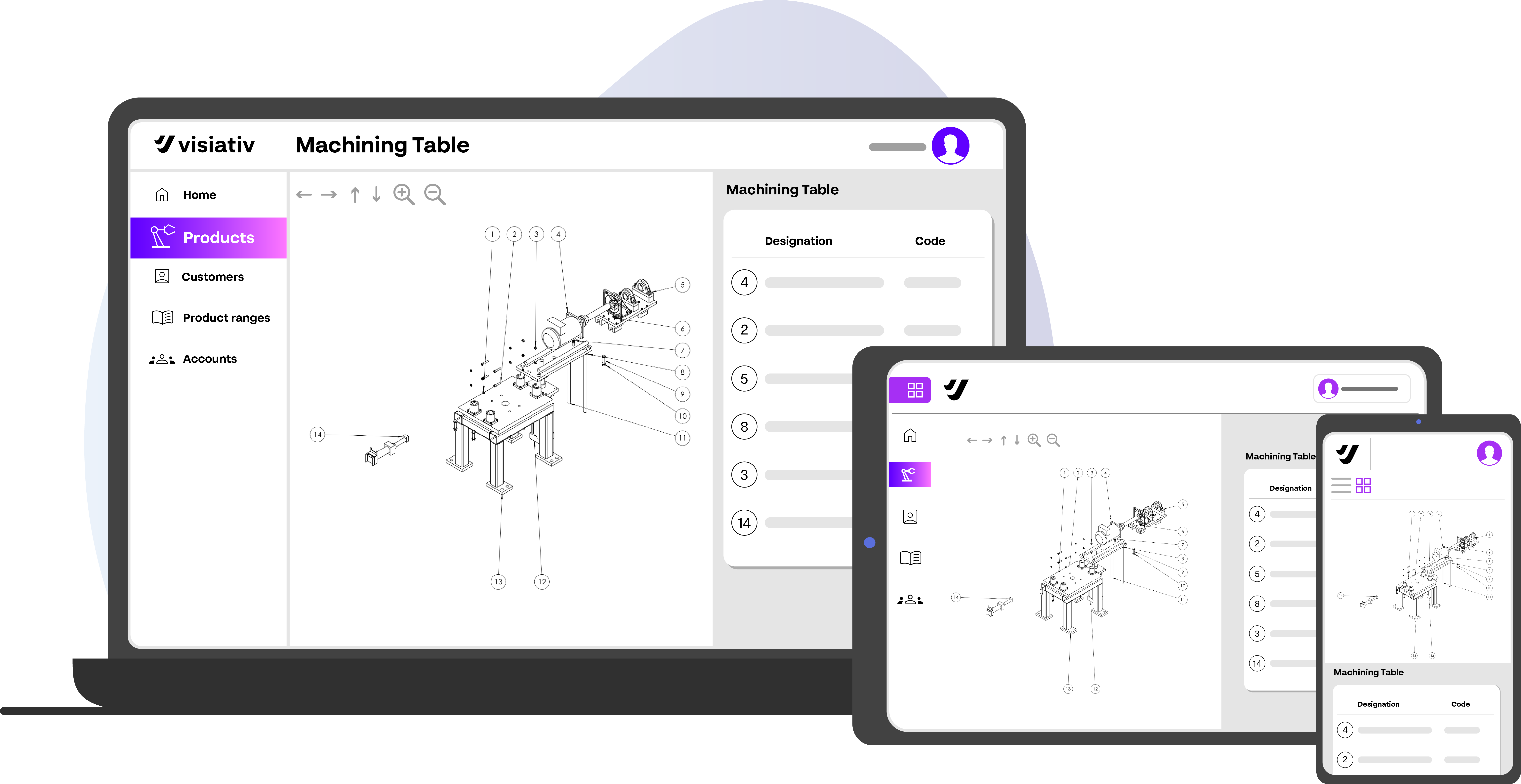 Spare Parts - Multi-Screens
