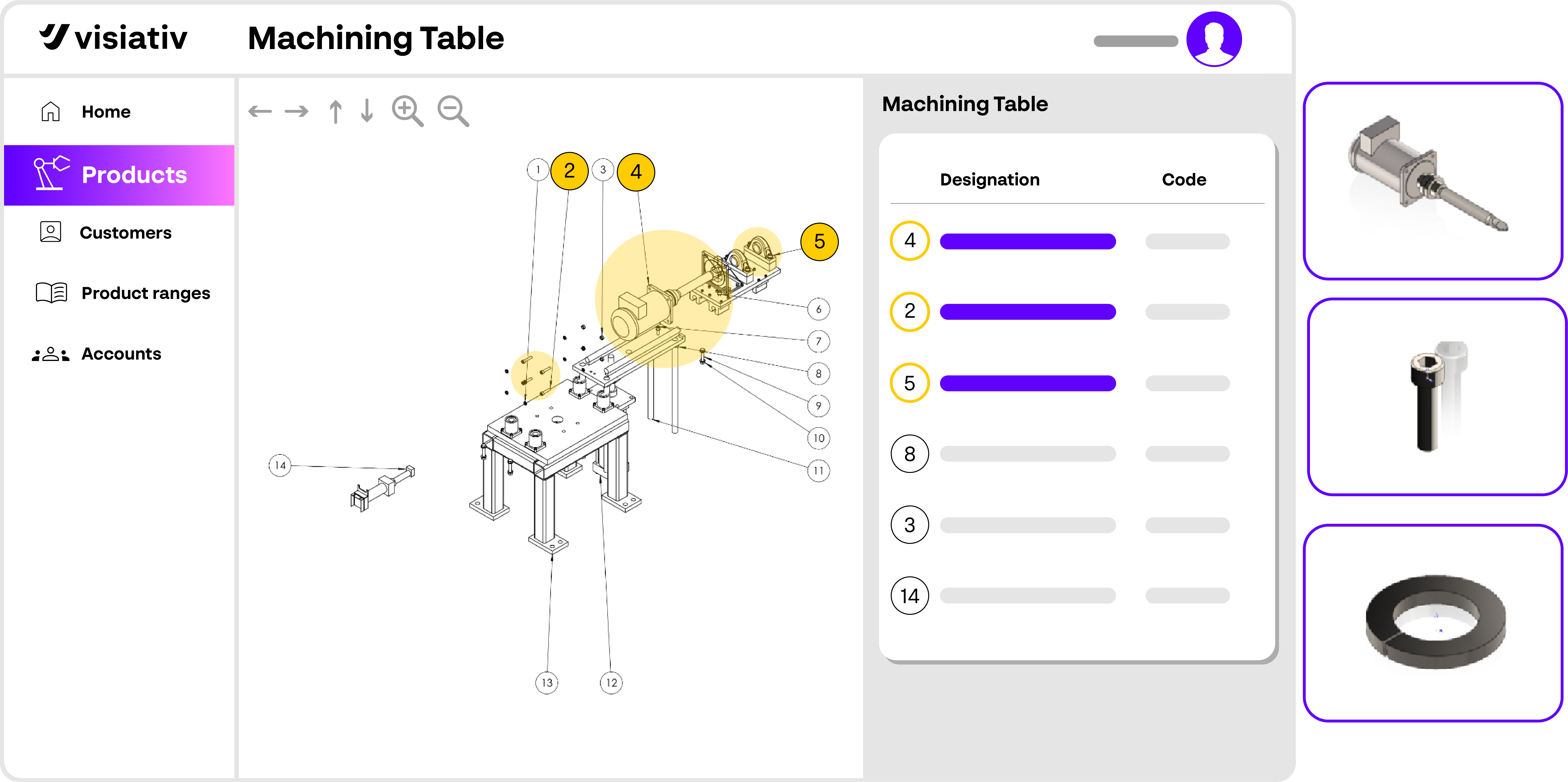 Spare Parts - Use Catalog